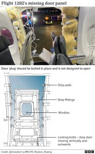 Boeing 737 Max 9: United Airlines find loose hardware in jet inspections